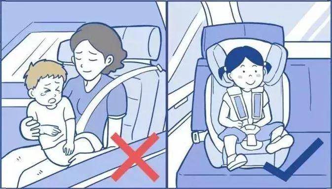 驾车时,正确系好"安全带",对自己的生命负责!