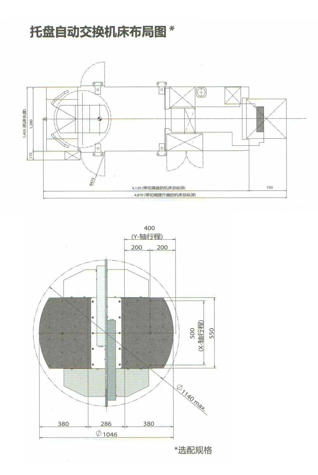 牧野机床新一代紧凑型立式加工中心slim3n