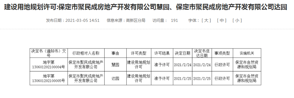 证件|保定民生地产慧园,达园项目获建设用地规划许可