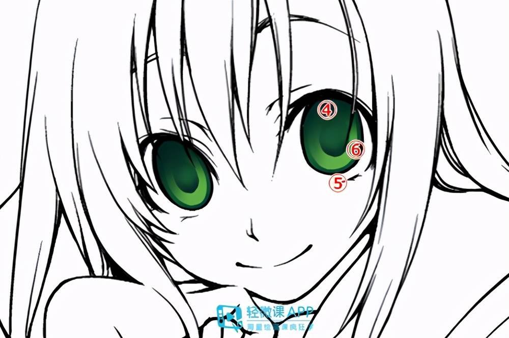 动漫少女眼睛绘画技法
