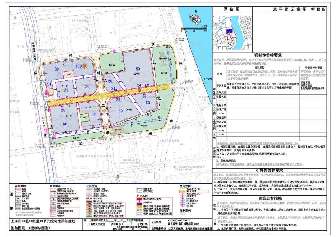 上海市控规附加图则示列(来源:上海市控制性详细规划成果规范)