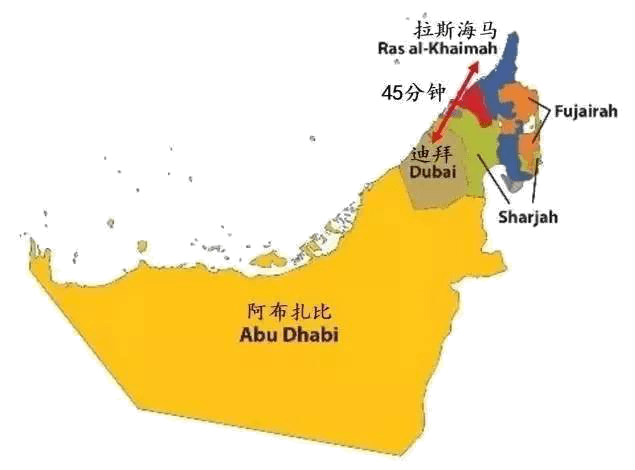 为什么选择阿联酋(迪拜)公司