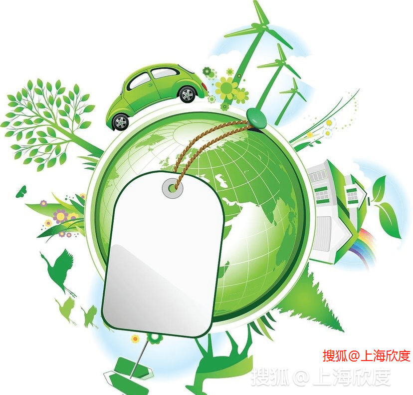 上海申请做再生资源回收的公司的注册流程