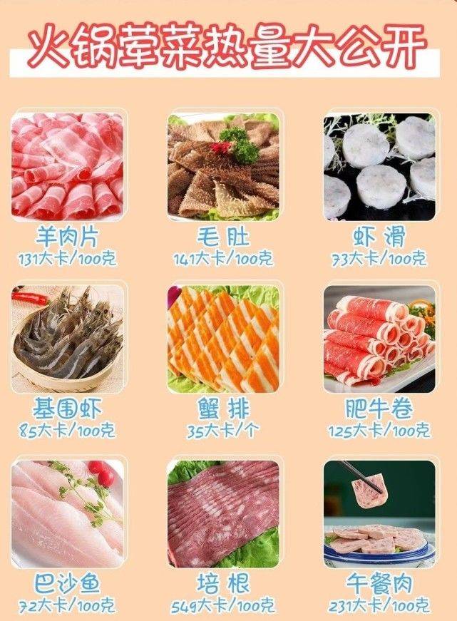 火锅食材热量,你选对了吗