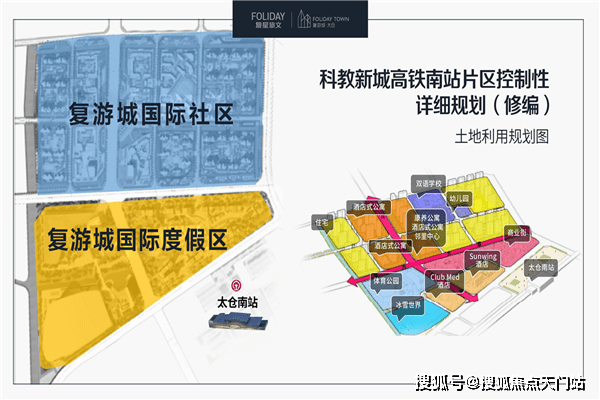 太仓复游城——2021年太仓复游城——本周楼市专题!