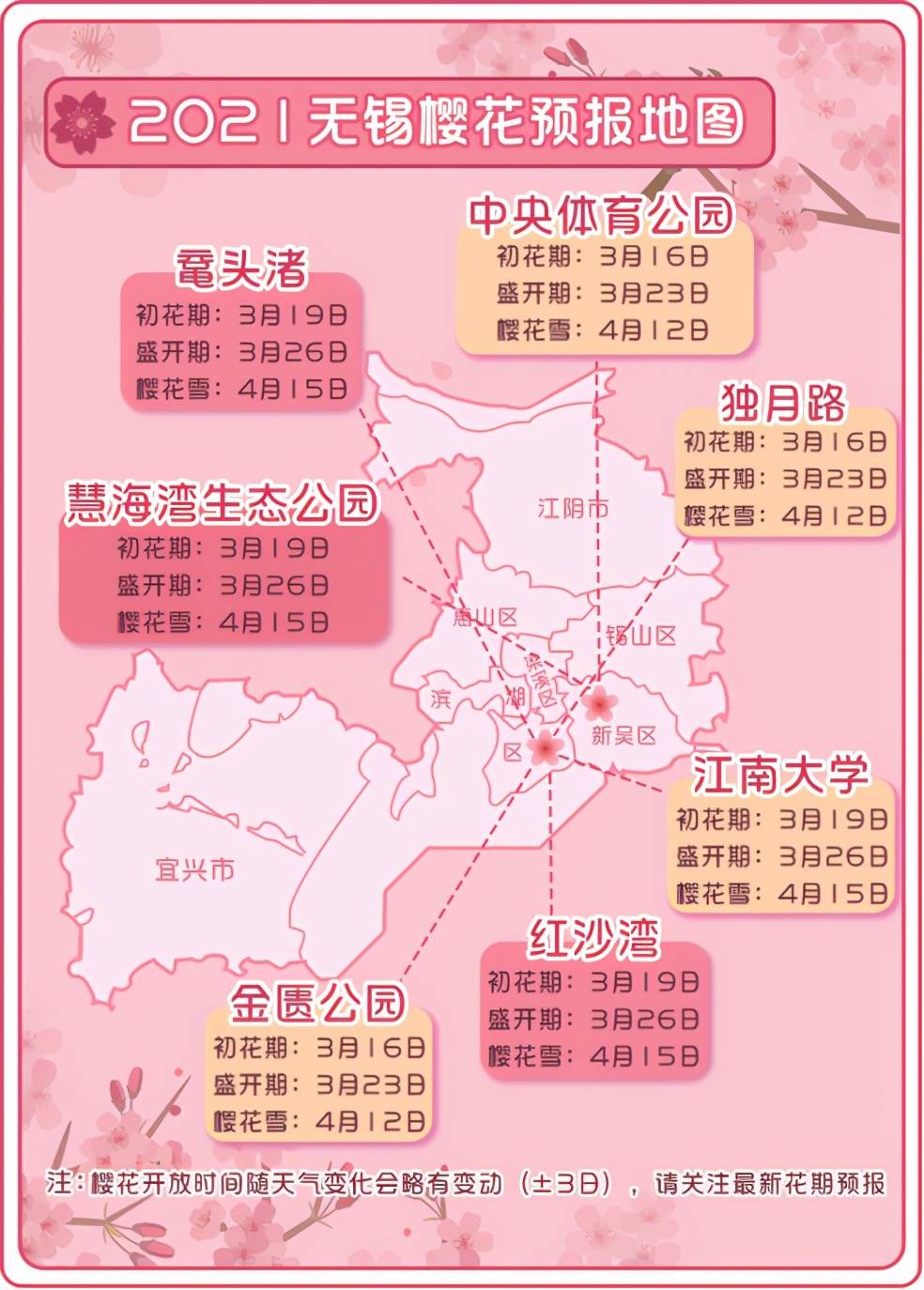 中华第一赏樱胜地——无锡鼋头渚樱花摄影采风旅游攻略