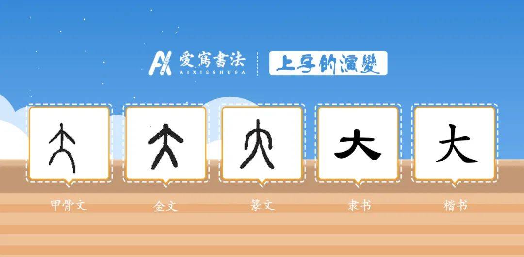 文字演变