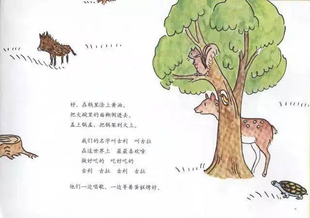 【有声绘本】古利和古拉|学会分享