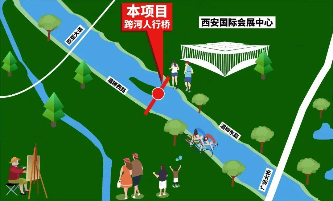 三河一山绿道建设加速浐灞再添多座跨河景观桥