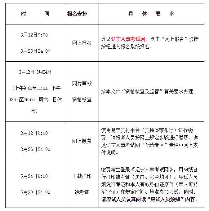 辽宁省2021年二级建造师报名时间(最新发布)