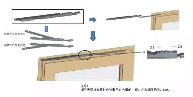 内开内倒窗的五金系统如何正确安装?