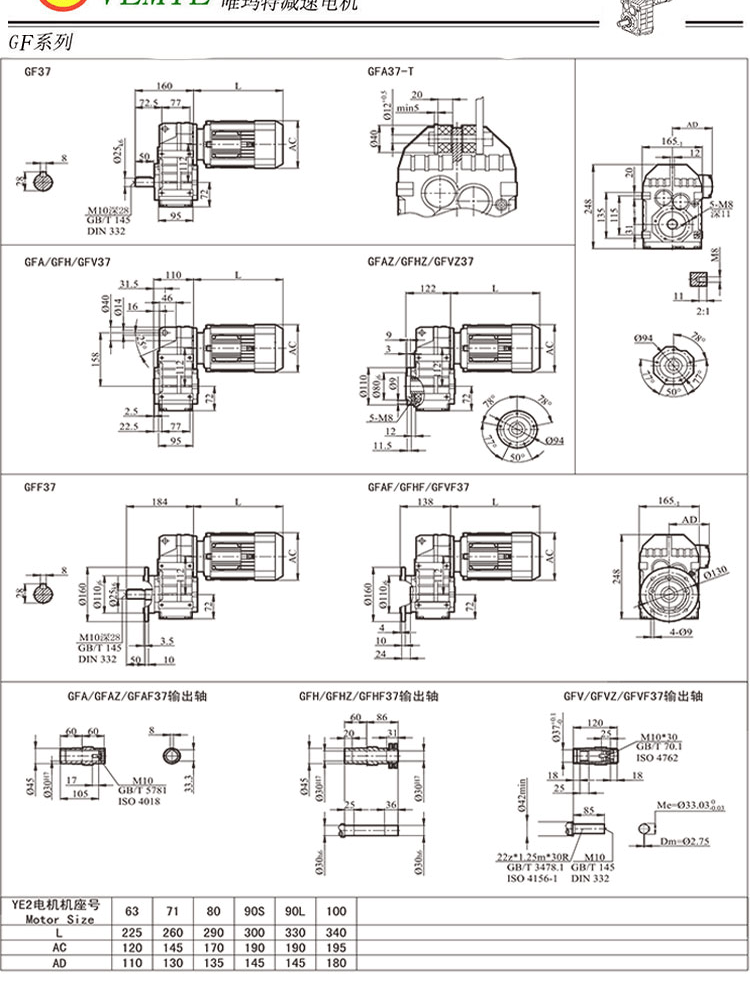 f37d63m4,f37d71m4,f37d80m4平行轴减速机型号表示什么意思?内含图纸!