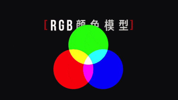 把屏幕放大一百倍会看到什么?你的手机屏幕怎么显示颜色?