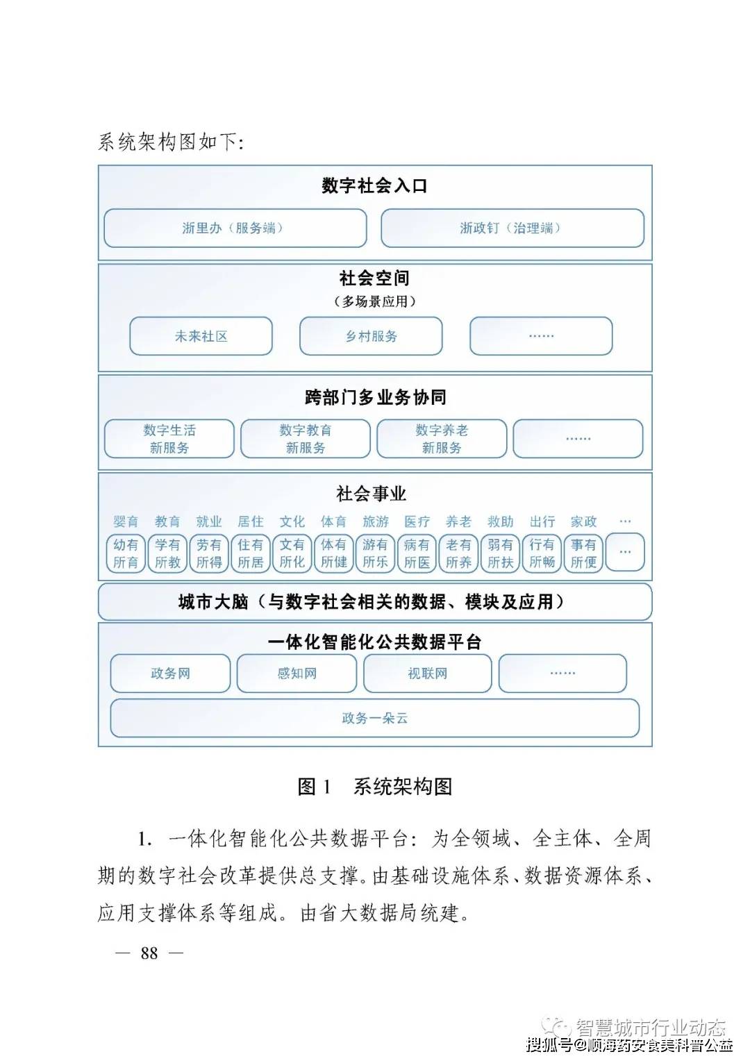 浙江省数字经济系统建设方案2.浙江省数字政府系统