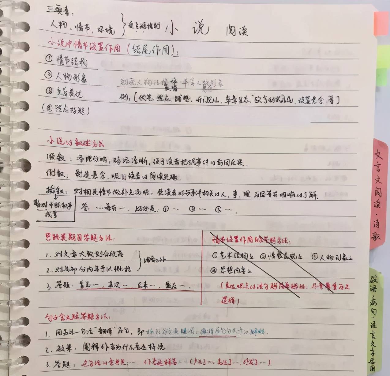 赵今麦课堂笔记火了,字迹工整似印刷体,"学霸"的秘方找到了