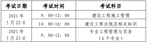 通知：北京市2021年二级建造师考试报名通知发布，报名时间3月25日（最新发布）