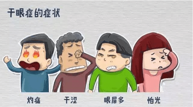 干眼症是眼睛缺水又缺油现在改这些习惯还来得及