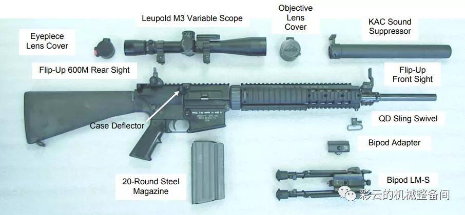 从奈特sr-25到m110狙击系统,大ar进入狙击枪领域_步枪