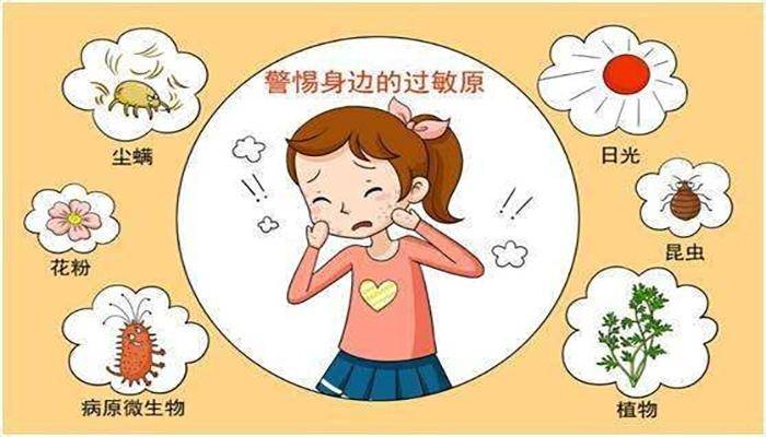 清鼻堂科普:春季过敏性鼻炎,防治有妙招