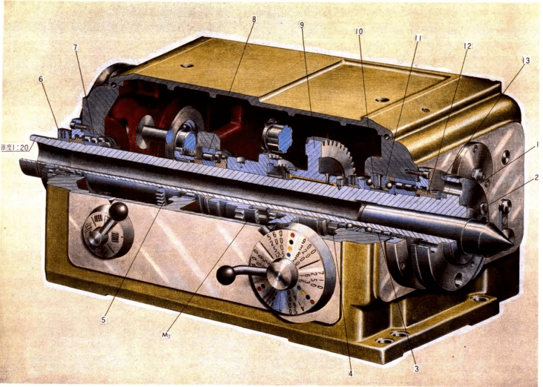 经典车床ca6140手绘图,有利于认知其结构!