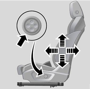 吉利星瑞温馨提示驾驶员座椅电动调节