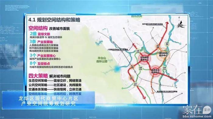 速看龙华4大重点片区北站空中连廊等30个多个项目最新规划