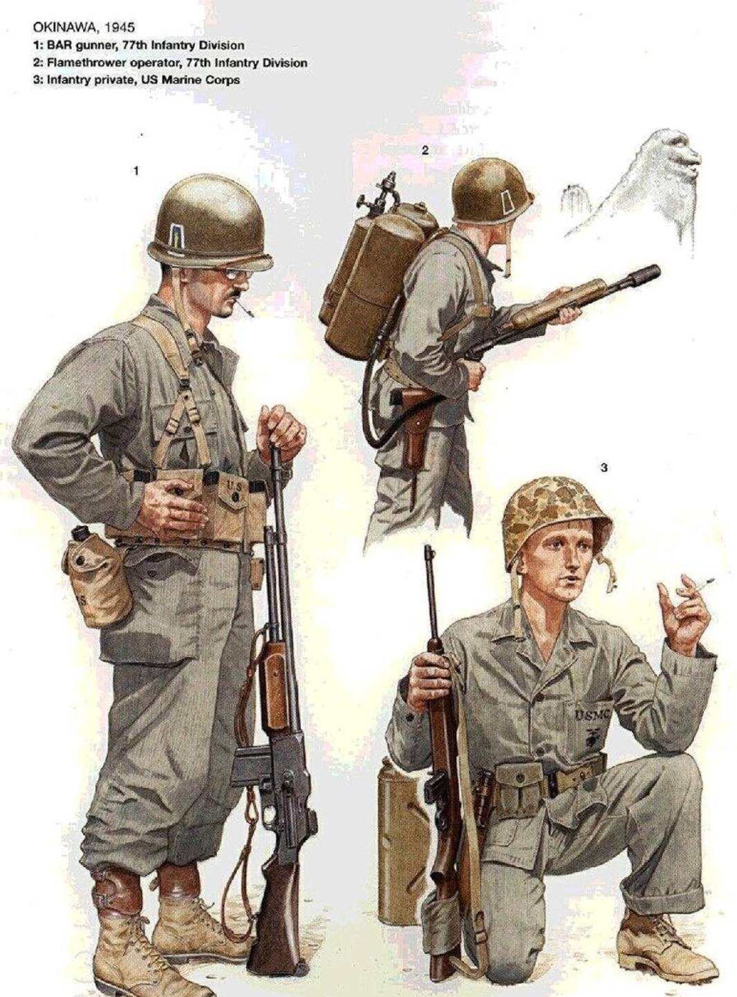二战美军戴钢盔为啥不系带子