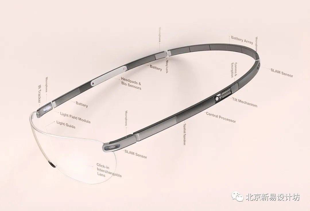 科技感爆表既潮又炫酷的ar眼镜设计北京新易设计坊