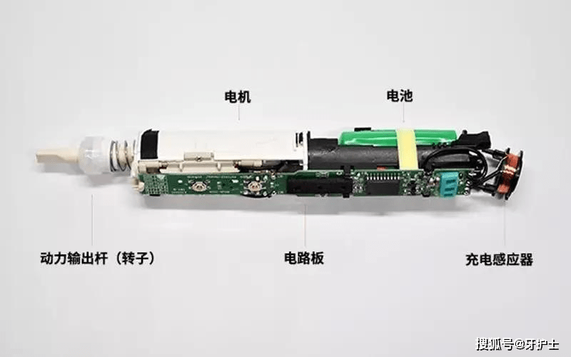 看完这篇电动牙刷功能介绍,你就不会迷惑了!