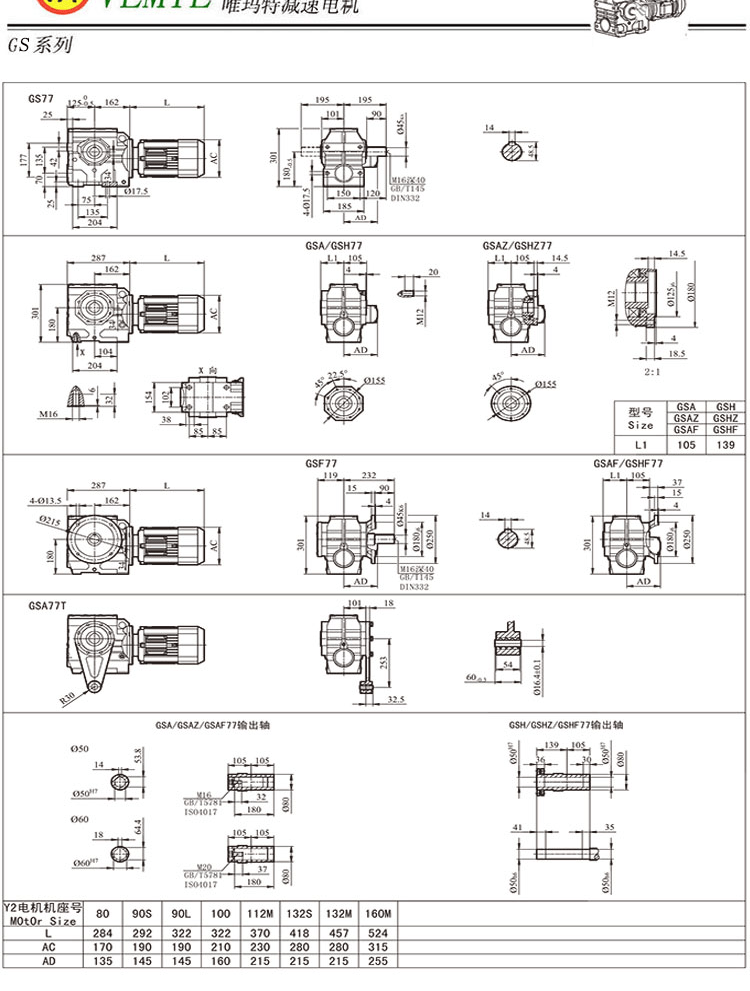 s77ag100m4,s77ag112m4,s77ag132m4涡轮蜗杆减速机型号表示什么意思?