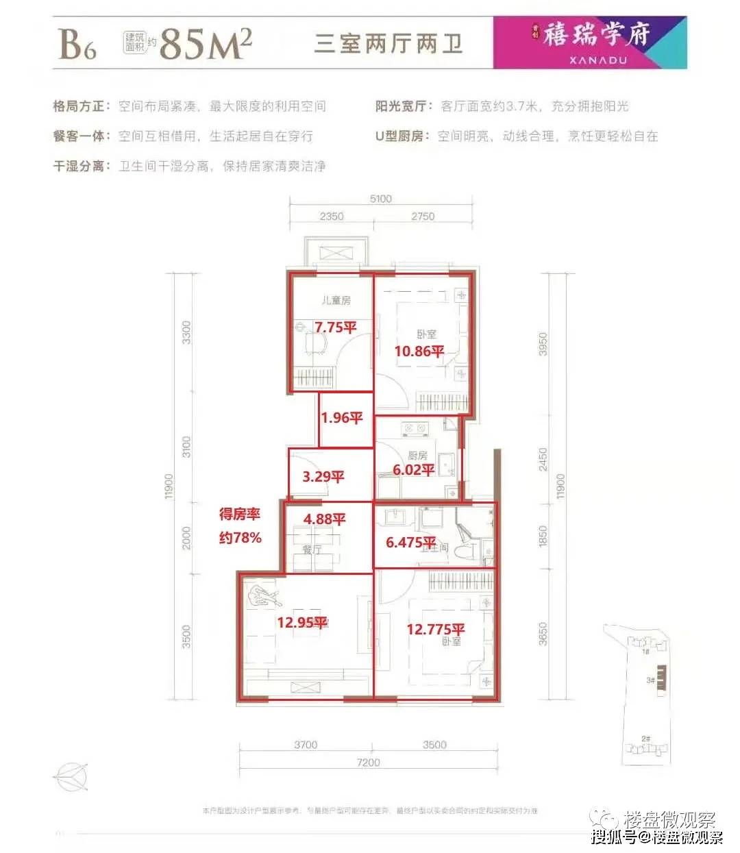 下楼北大附,[禧瑞学府]480万上车石景山学府地铁盘,香不香_户型