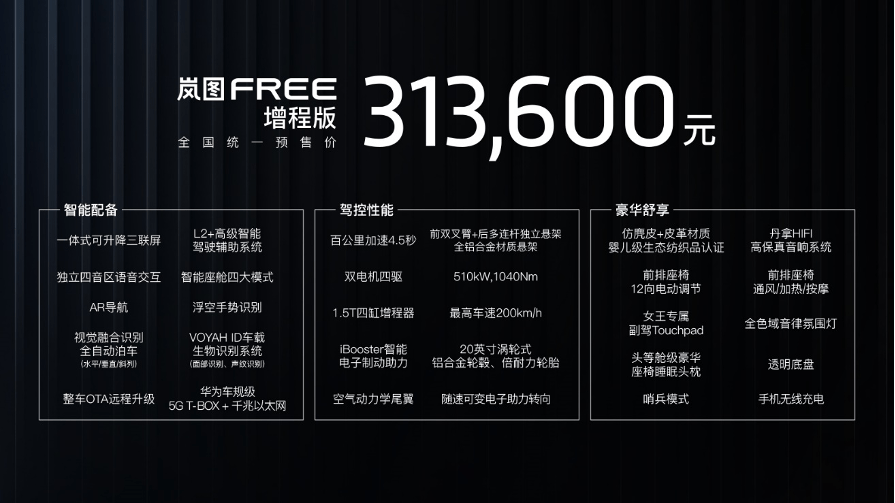 东风高端梦更近一步,岚图free预售31.36万元起