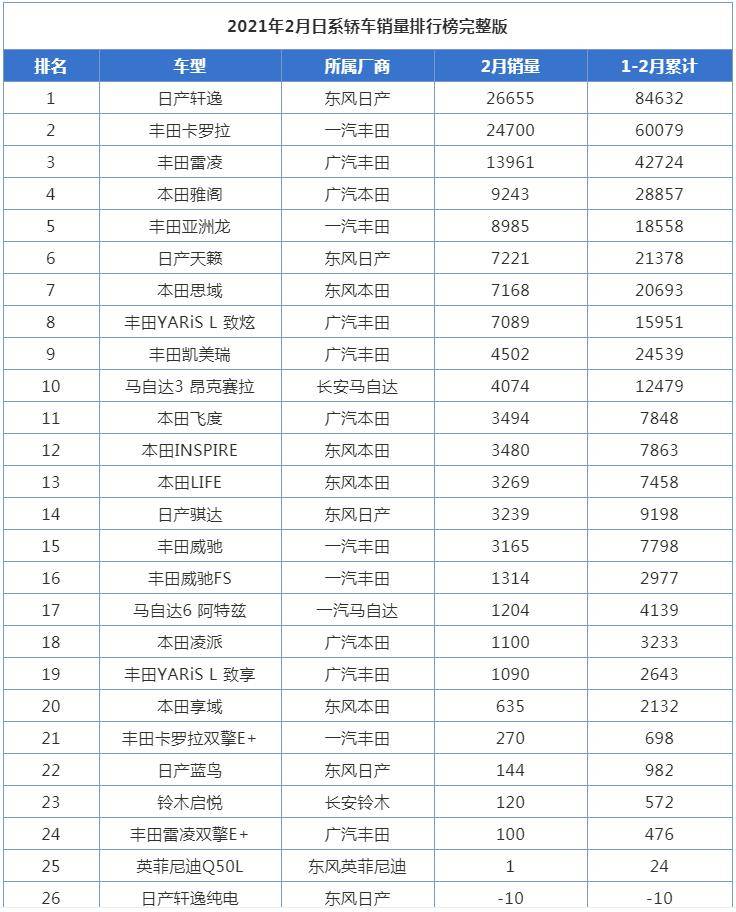 10万左右suv车推荐 10万左右的suv销量排行榜_suv销量排行榜_suv销量