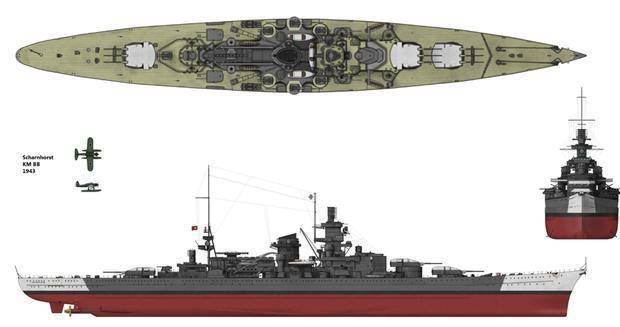 德国战争海军的第一级战列巡洋舰,沙恩霍斯特级战列巡洋舰