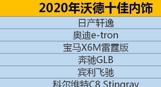 2020沃德十佳内饰亮相,看到轩逸汉兰达,为国产鸣不平