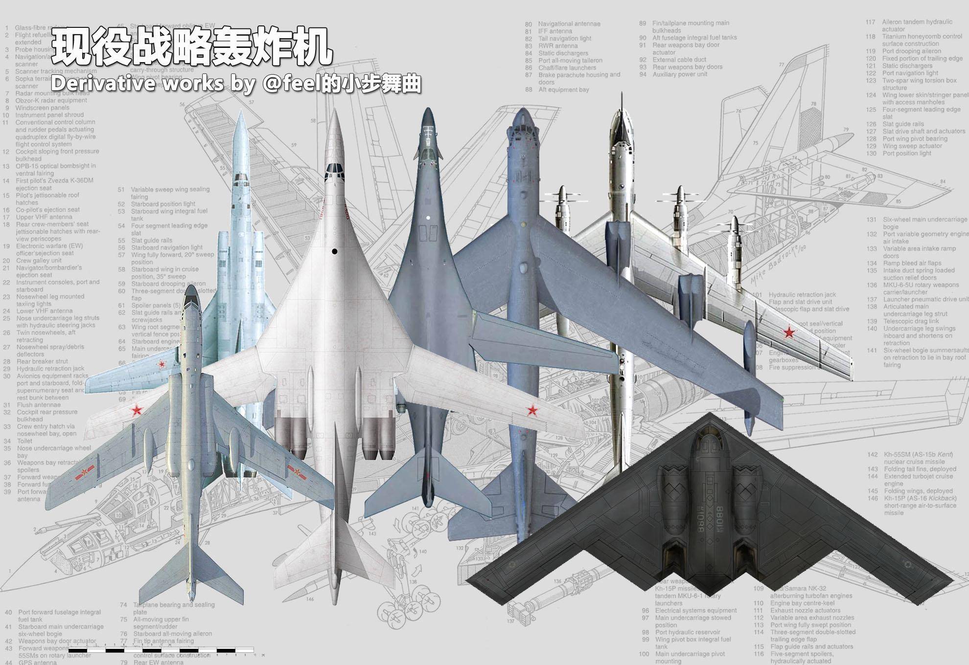 图-160m2换发动机首飞,战力翻倍,未来中国能否引进?