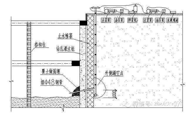 【十坑九漏】超大超深基坑渗漏处理技术_帷幕
