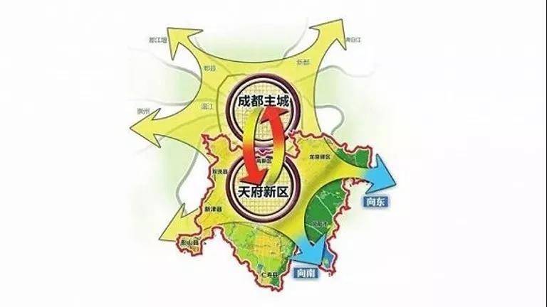 成都"南拓"已成气候,你买房了吗?天府新区楼盘推荐