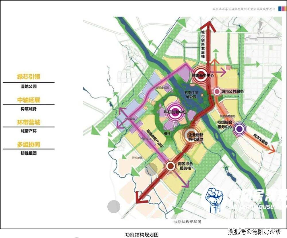 2021看城西,天府旌城出新规划!石亭江将重点打造!_城市