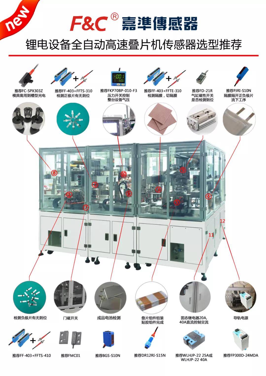 锂电设备全自动高速叠片机传感器选型推荐