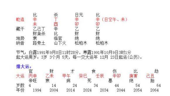 适合从事冷门行业不适宜与人合伙的男命八字林昊东易学