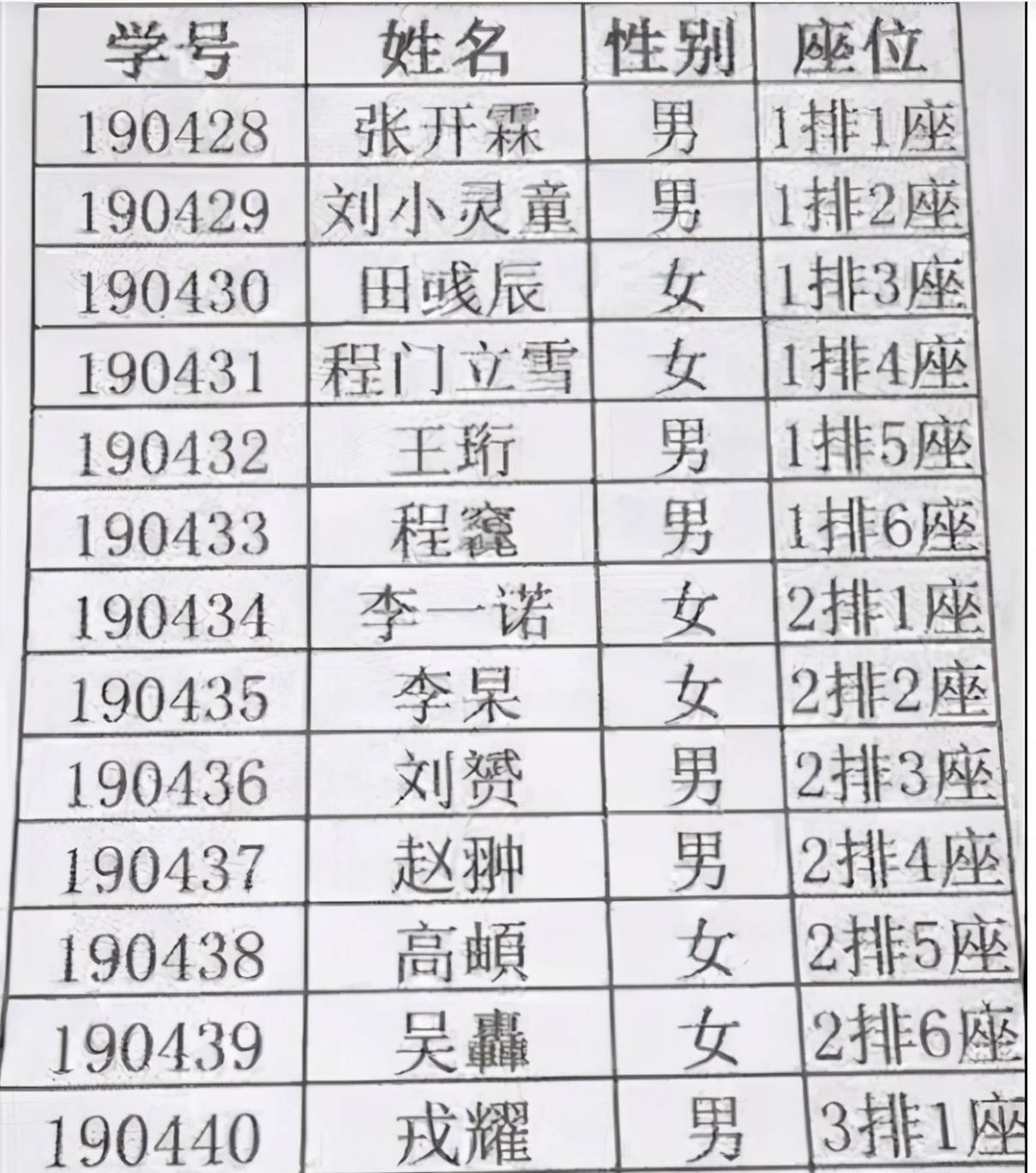 小学生因名字火了,在全国可能是独一无二的,老师看后直夸霸气