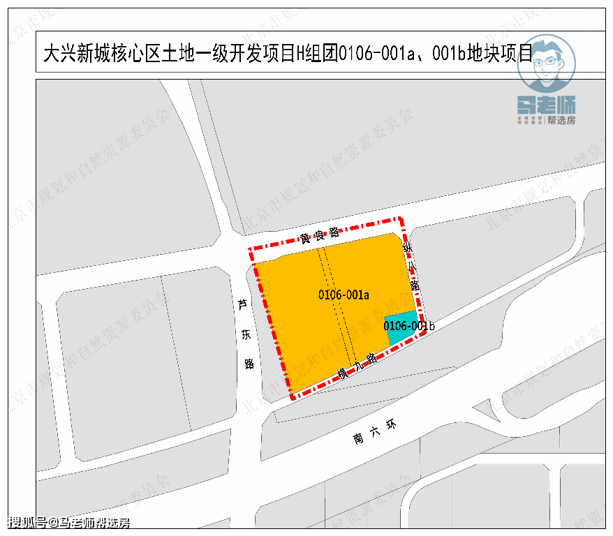 原创北京土拍 || 北京3月集中供地(下)通州,大兴,丰台,亦庄供地拆解