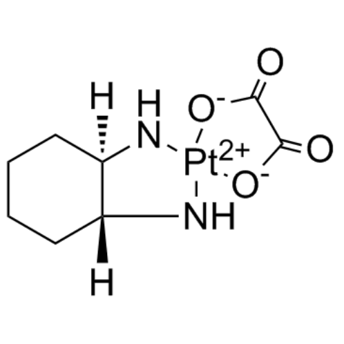 体内研究 奥沙利铂(10 mg / kg,ip)显着降低携带肝细胞hcclm3肿瘤的