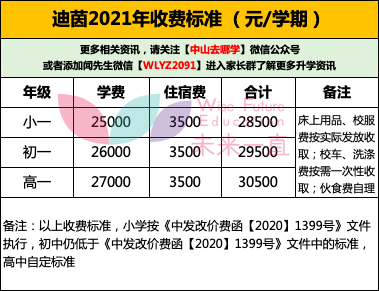 收费标准02宿舍环境01根据热心家长的分享:迪茵宿舍版型比较多,2-14人