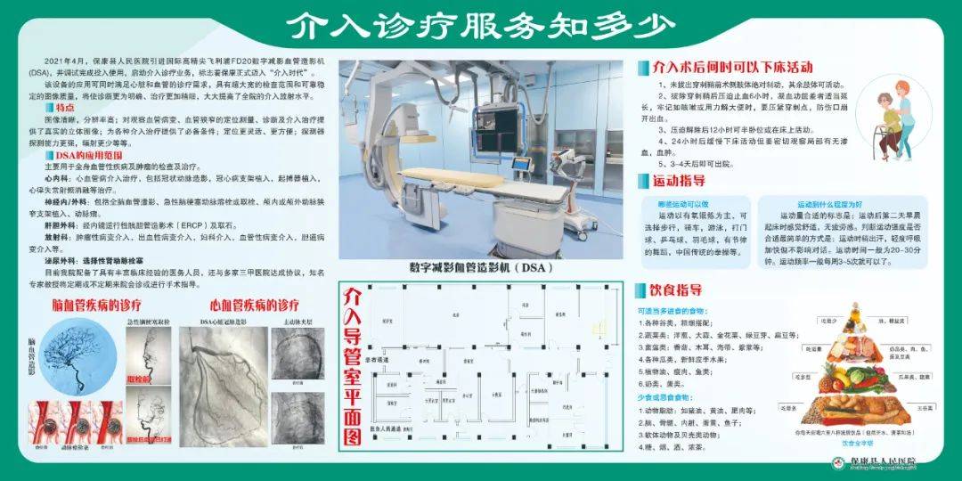 保康县人民医院介入导管室挂牌开科首日完成七例手术