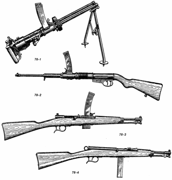 原创世界上第一把冲锋枪居然是意大利制,ovp1918