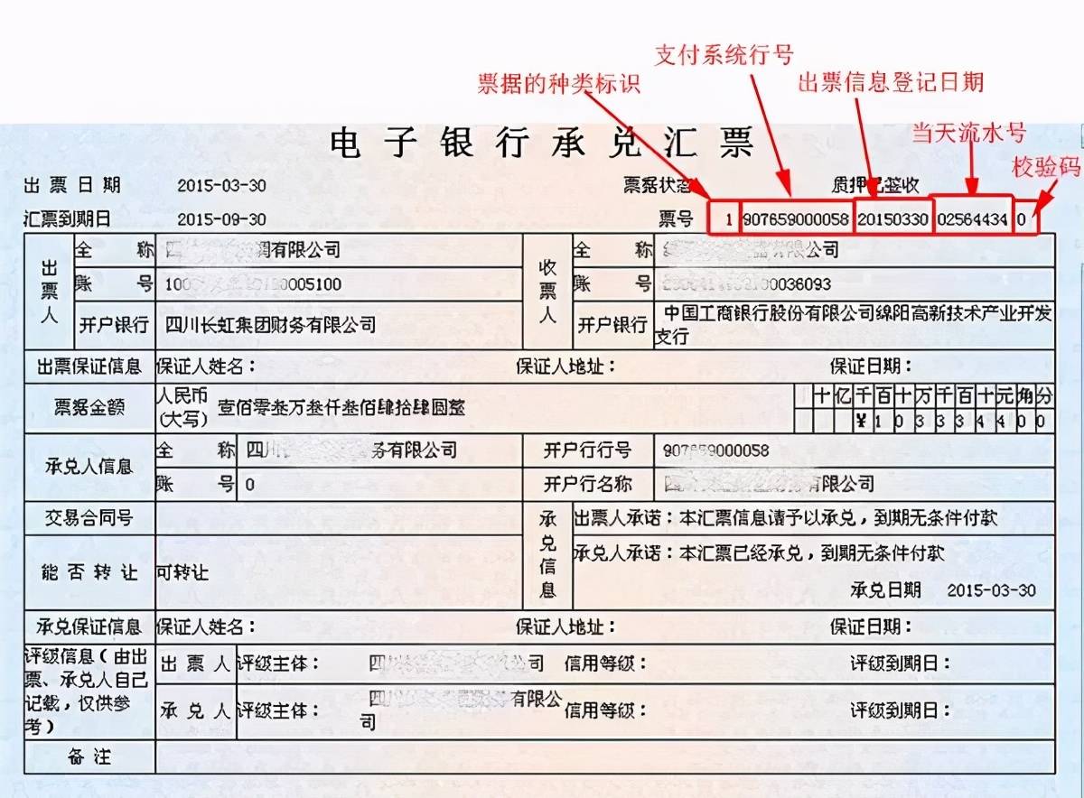 干货:电子银行承兑汇票票面信息大揭秘,知道的都不简单