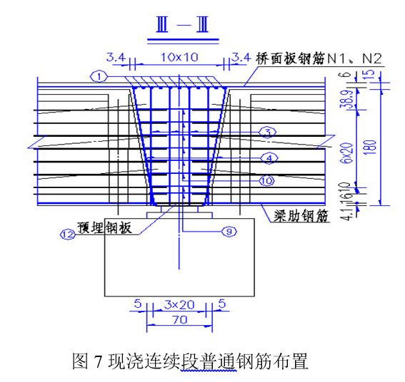 临时支座,永久支座正确安装