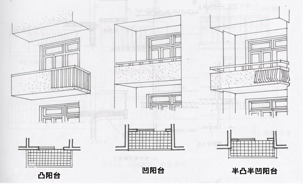 第二类:从建筑立面上分,阳台可以分为凸阳台,凹阳台和半凸半凹式阳台